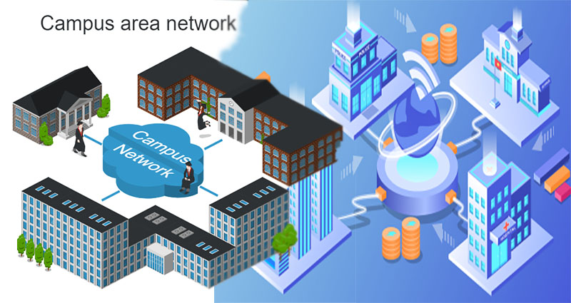 University Network Project